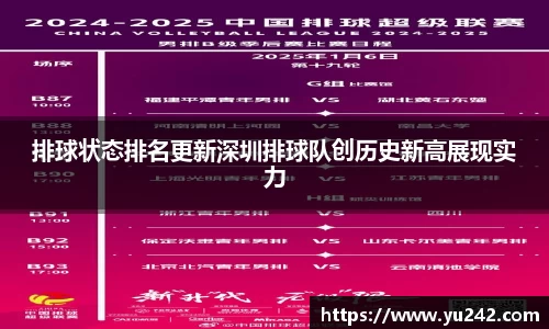 排球状态排名更新深圳排球队创历史新高展现实力