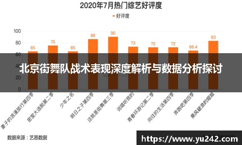 北京街舞队战术表现深度解析与数据分析探讨