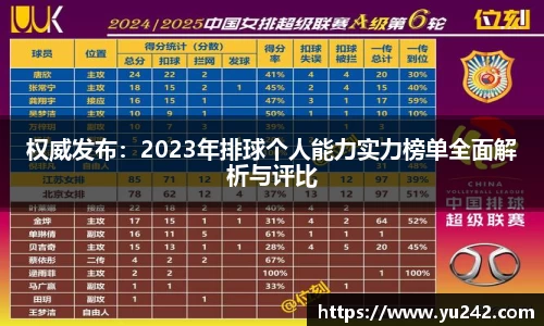权威发布：2023年排球个人能力实力榜单全面解析与评比